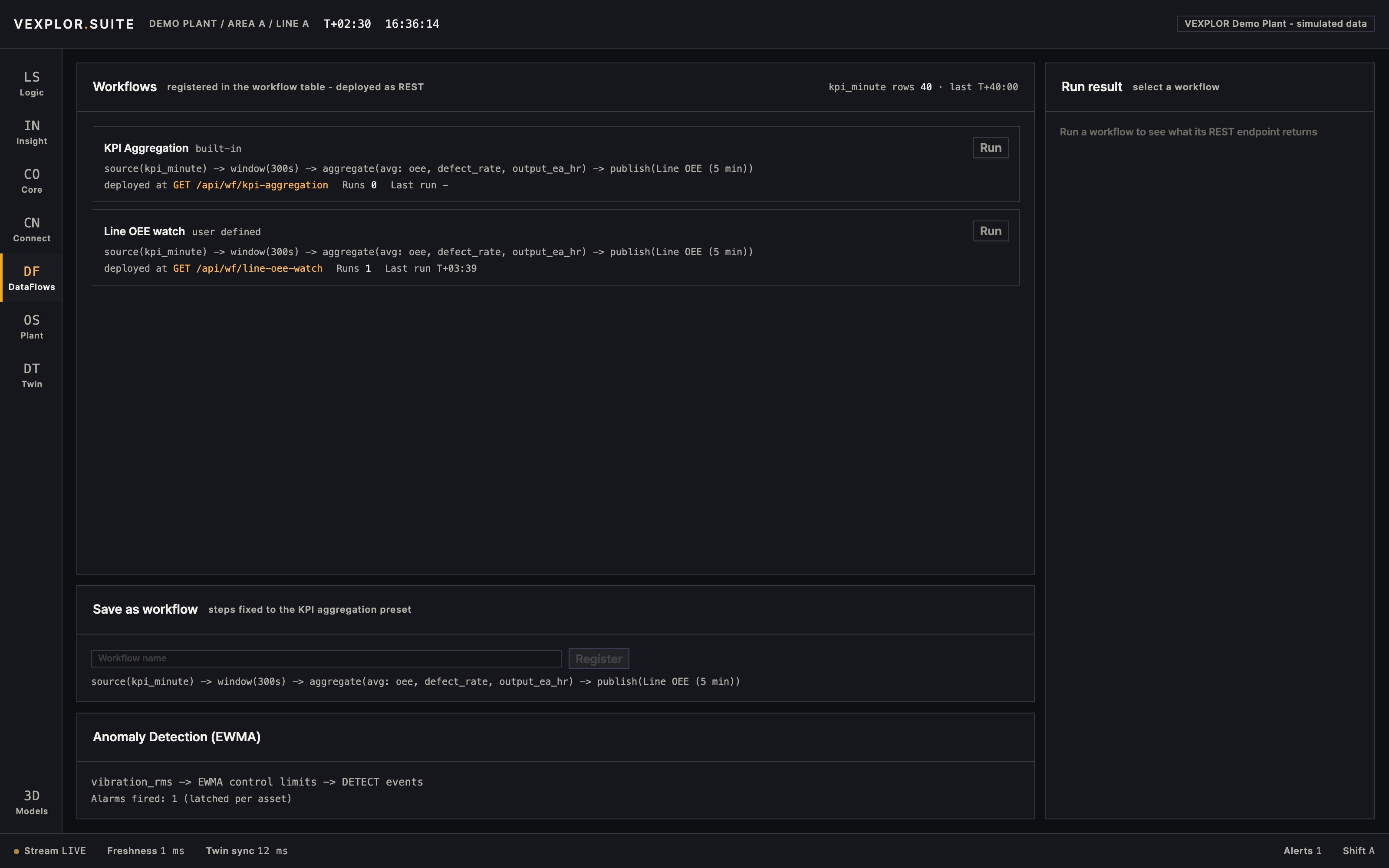 DataFlows ワークフロー配備・異常検知 — 製品画面(デモ工場・模擬データ)