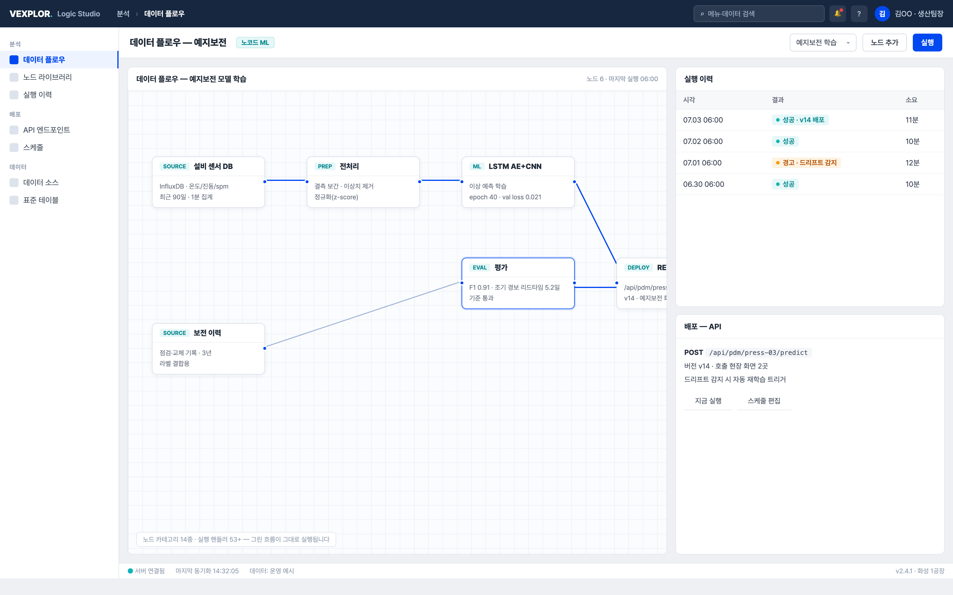 DataFlows ML 파이프라인 캔버스 — 제품 화면