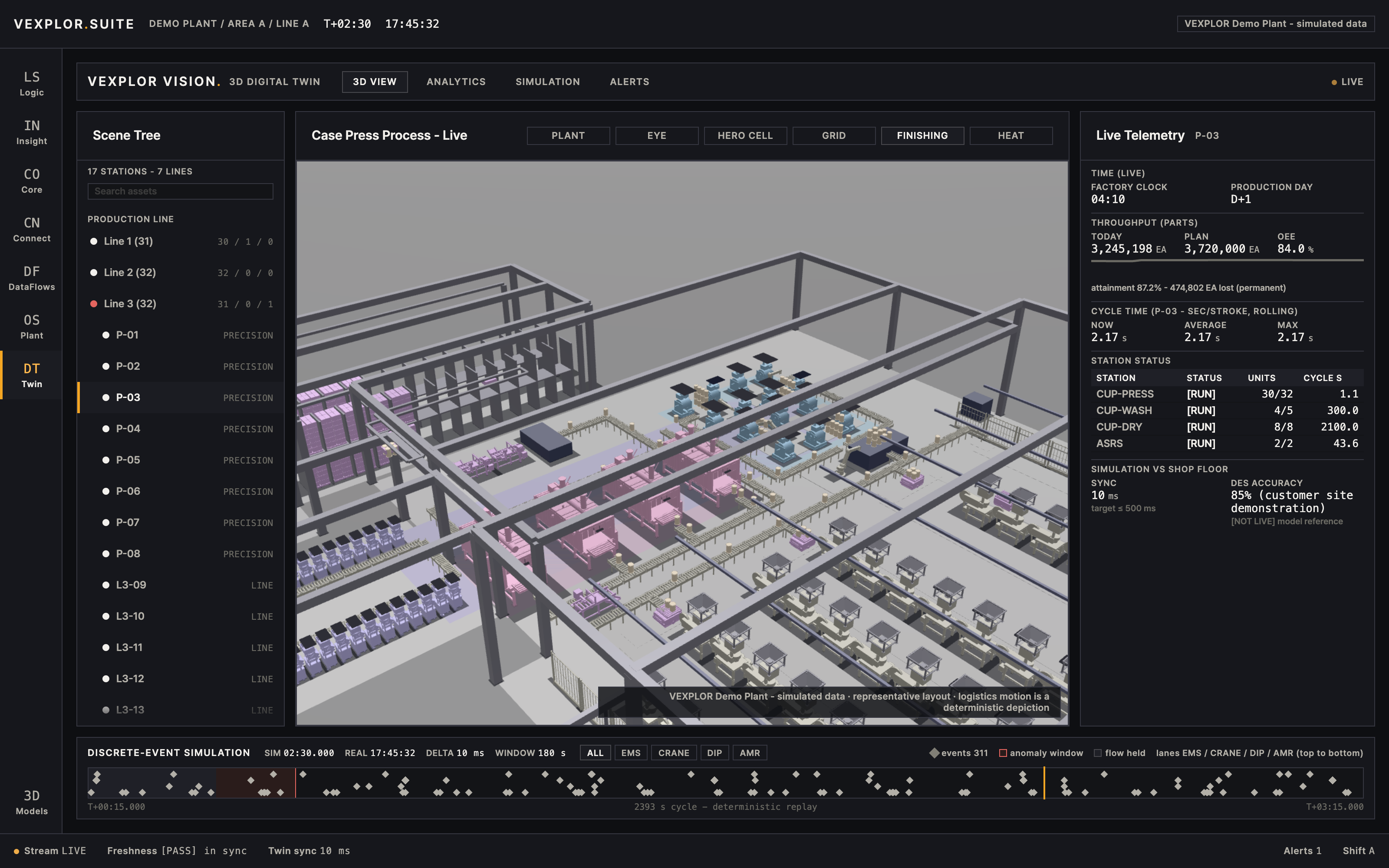 VEXPLOR Vision 3D digital twin — product screen (demo plant, simulated data)