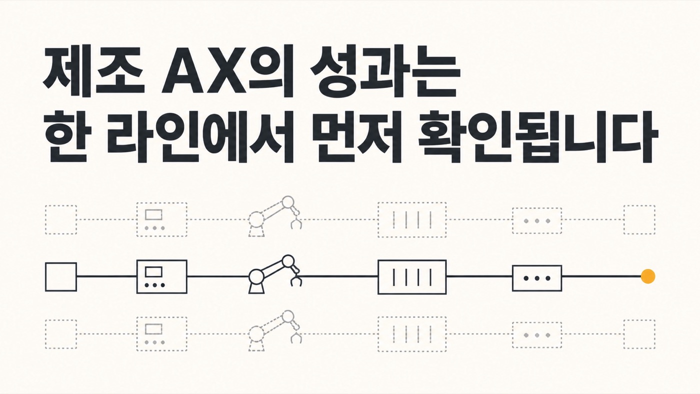 같은 설비가 늘어선 생산 라인 세 줄 가운데 가운데 줄만 실선으로 진하게 그려지고 끝에 주황 점이 찍혀 있으며, 위아래 두 줄은 점선이다. 헤드라인 「제조 AX의 성과는 한 라인에서 먼저 확인됩니다」.